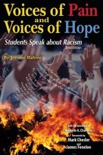 Voices of Pain and Voices of Hope: Students Speak About Racism