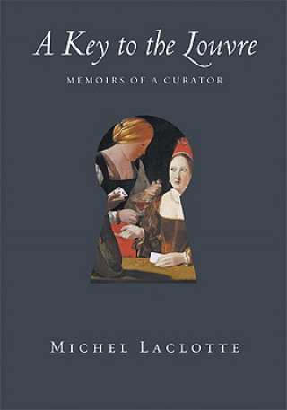 Museum Stories