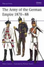 Army of the German Empire 1870-88