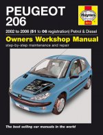 Peugeot 206 02-06