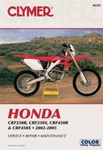 Honda CRf250R (2004), CRf250X (2