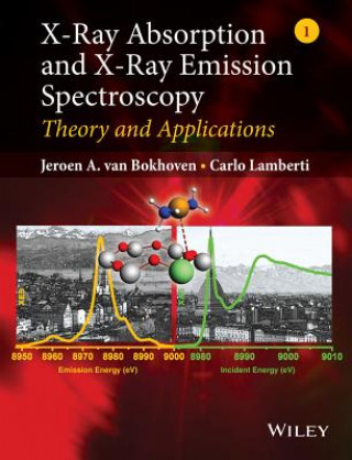 X-Ray Absorption and X-ray Emission Spectroscopy - Theory and Applications