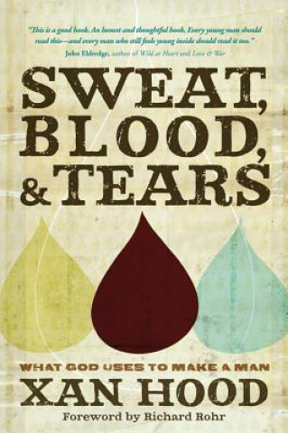 Sweat Blood & Tears