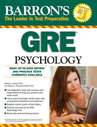 GRE Psychology