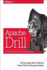 Drill