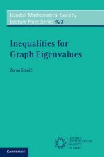 Inequalities for Graph Eigenvalues