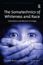 Somatechnics of Whiteness and Race