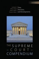 Supreme Court Compendium