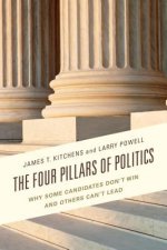Four Pillars of Politics