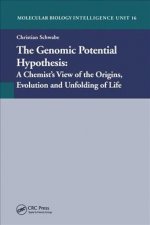 Genomic Potential Hypothesis