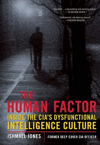 Human Factor