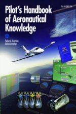 Pilot's Handbook of Aeronautical Knowledge