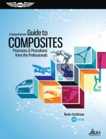 Comprehensive Guide to Composites (Ebundle Edition)