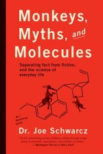 Monkeys, Myths And Molecules