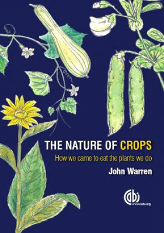 Nature of Crops