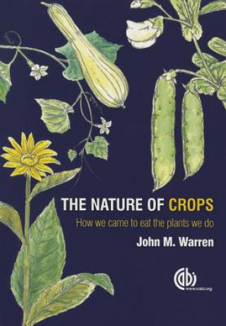 Nature of Crops