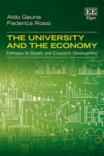 University and the Economy - Pathways to Growth and Economic Development