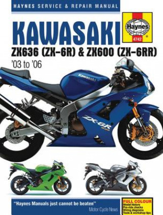 Kawasaki ZX-6R (03-06)