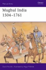 Mughul India 1504-1761