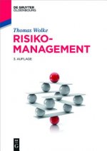 Risikomanagement