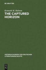 Captured Horizon