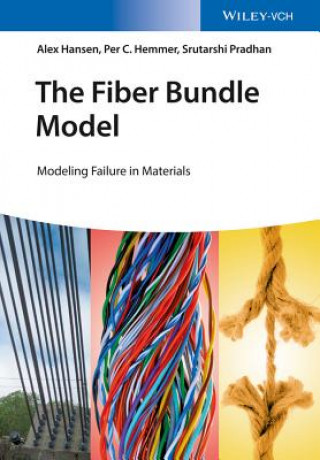 Fiber Bundle Model - Modeling Failure in Materials