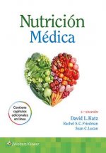 Nutricion medica