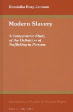 Modern Slavery