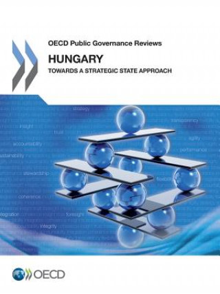Hungary