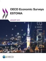 Estonia 2015