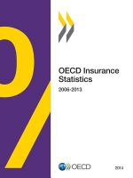 OECD insurance statistics 2014