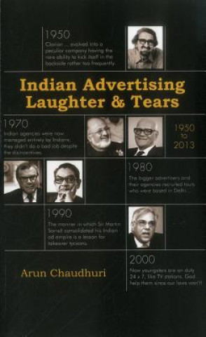 Indian Advertising