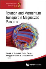 Rotation And Momentum Transport In Magnetized Plasmas