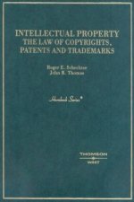 Intellectual Property