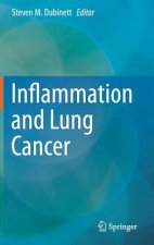 Inflammation and Lung Cancer