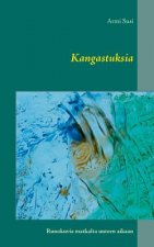 Kangastuksia