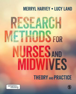 Research Methods for Nurses and Midwives