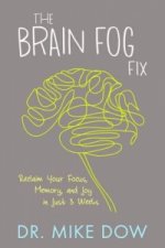 Brain Fog Fix