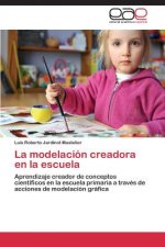 modelacion creadora en la escuela