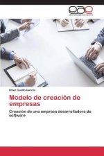 Modelo de creacion de empresas