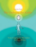 Ordnung der Krafte