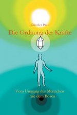 Die Ordnung der Krafte