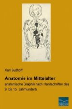Anatomie im Mittelalter