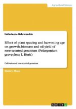 Effect of plant spacing and harvesting age on growth, biomass and oil yield of rose-scented geranium (Pelargonium graveolens L. Herit)