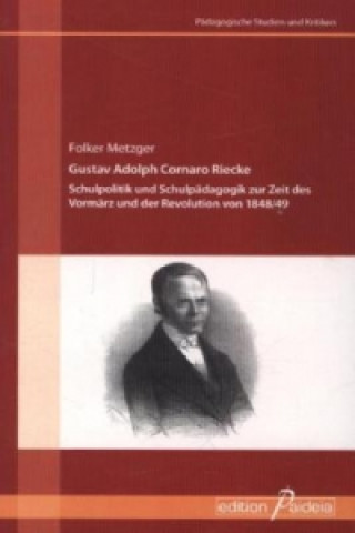 Gustav Adolph Cornaro Riecke