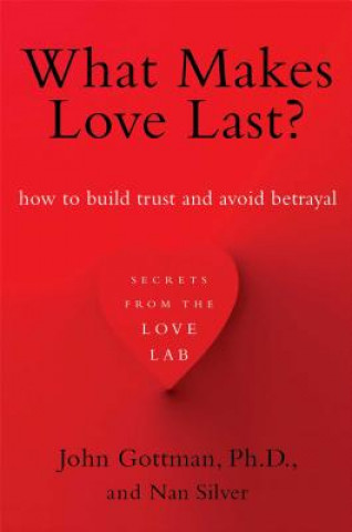 What Makes Love Last? (John M Gottman)(Puha kötésű)