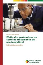 Efeito dos parametros de corte no fresamento de aco inoxidavel