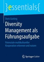 Diversity Management als Fuhrungsaufgabe