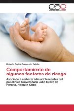 Comportamiento de algunos factores de riesgo