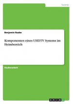 Komponenten eines UHDTV Systems im Heimbereich
